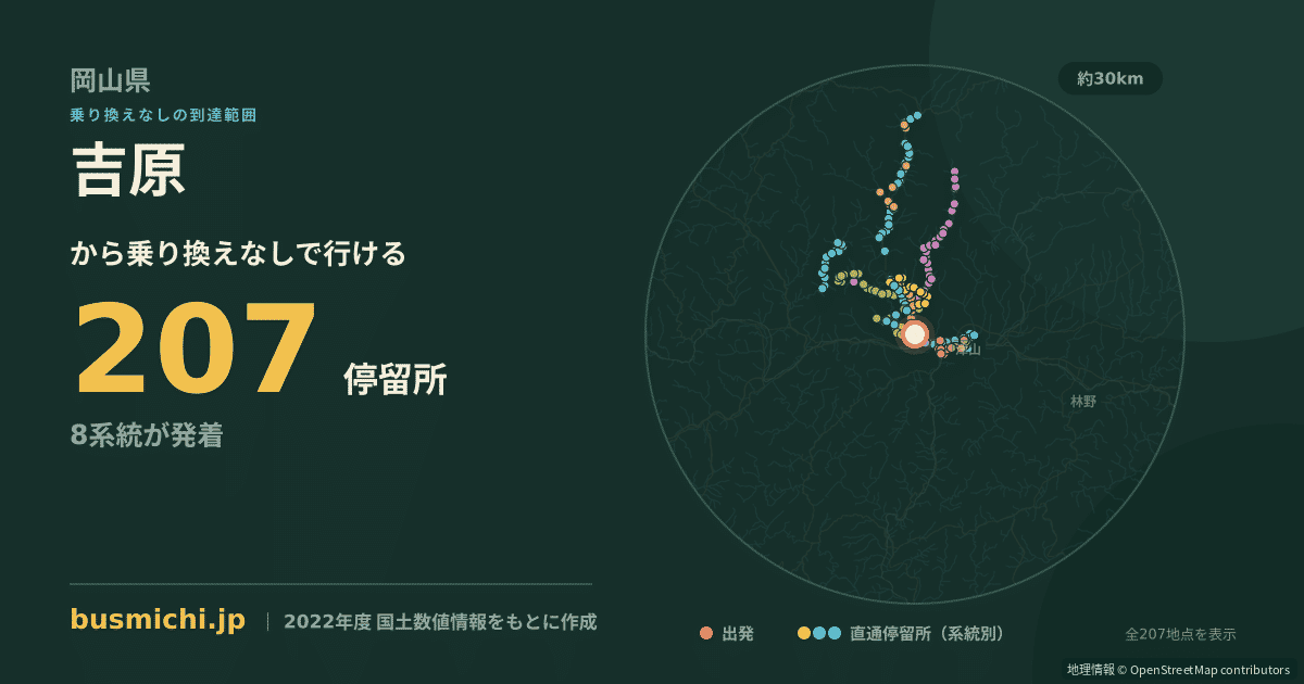 吉原バス停（鏡野町）から直通で行ける停留所の概略図