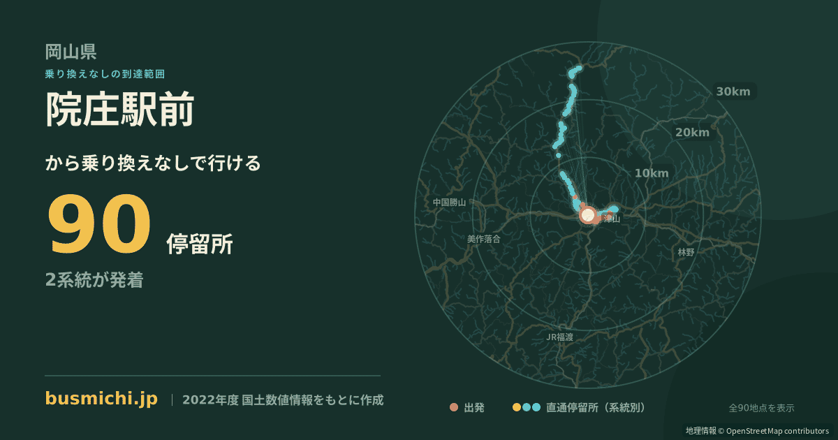 院庄駅前バス停から直通で行ける停留所の概略図
