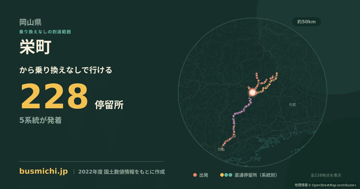 栄町バス停（美作市）から直通で行ける停留所の概略図