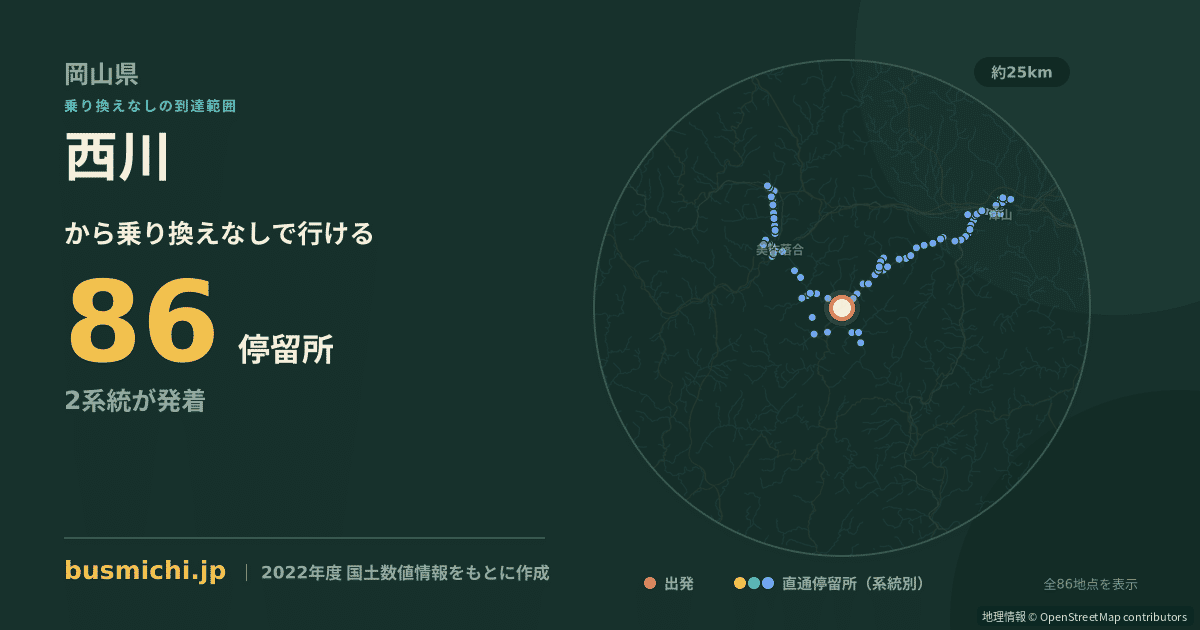 西川バス停（美咲町）から直通で行ける停留所の概略図