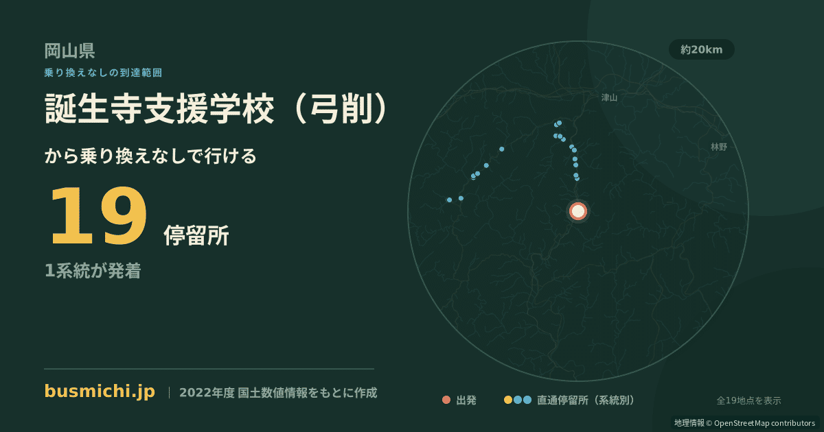 誕生寺支援学校（弓削）バス停から直通で行ける停留所の概略図