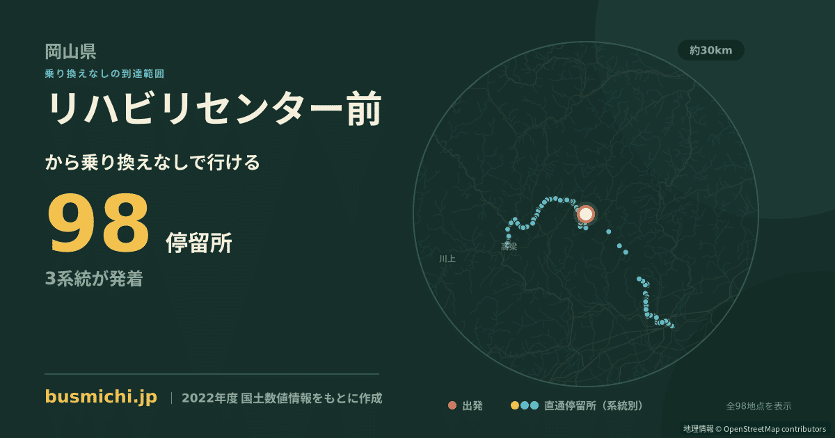 リハビリセンター前バス停（吉備中央町）から直通で行ける停留所の概略図