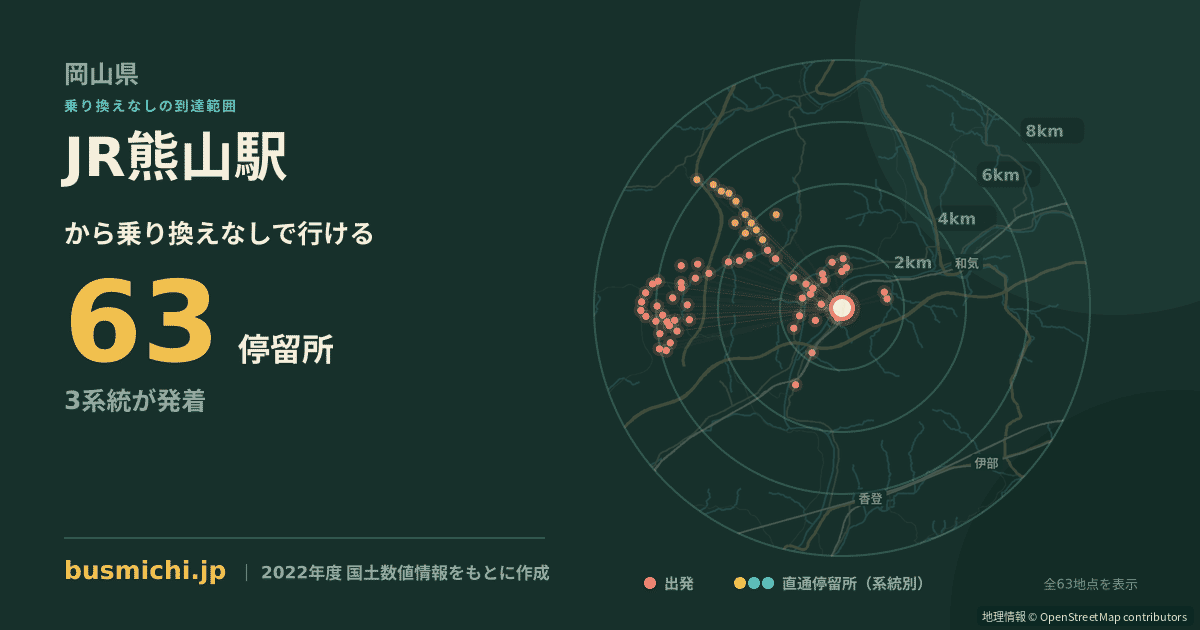 JR熊山駅バス停から直通で行ける停留所の概略図