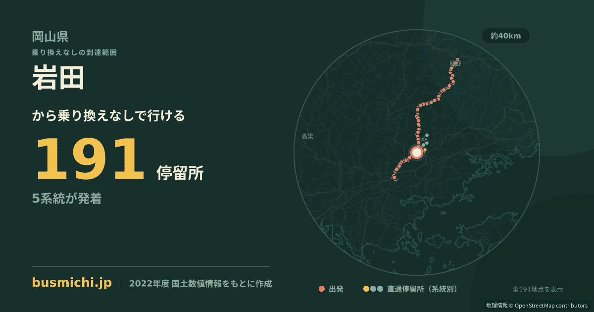 岩田バス停（赤磐市）から直通で行ける停留所の概略図