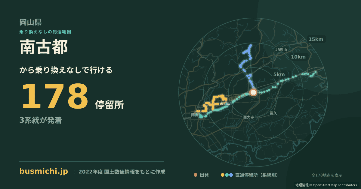 南古都バス停から直通で行ける停留所の概略図