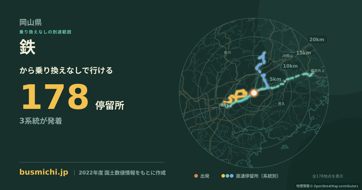 鉄バス停から直通で行ける停留所の概略図