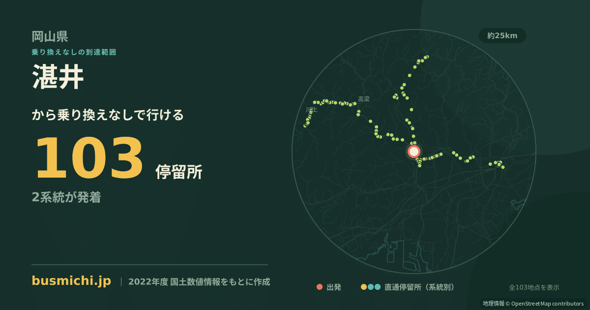 湛井バス停から直通で行ける停留所の概略図