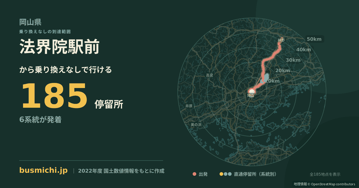 法界院駅前バス停から直通で行ける停留所の概略図