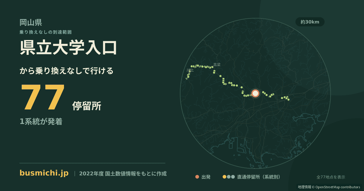 県立大学入口バス停（総社市）から直通で行ける停留所の概略図