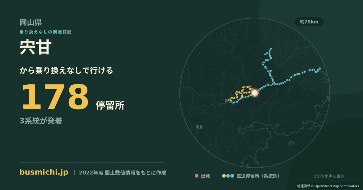 宍甘バス停から直通で行ける停留所の概略図