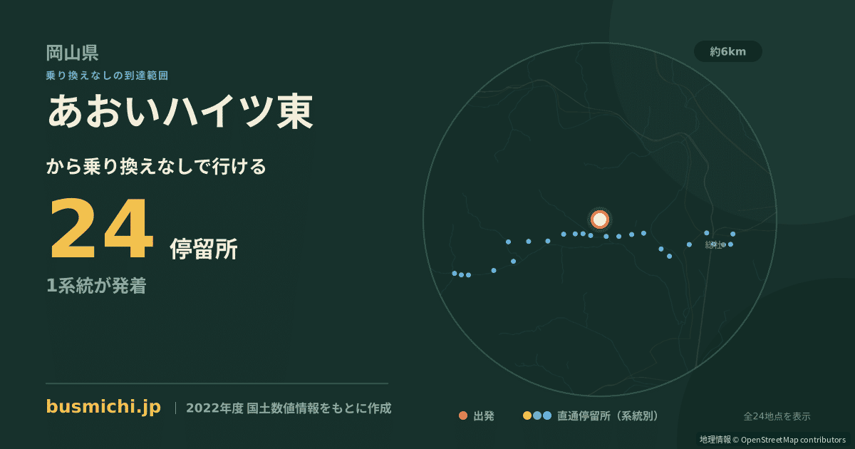 あおいハイツ東バス停から直通で行ける停留所の概略図