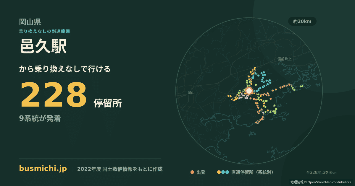 邑久駅バス停から直通で行ける停留所の概略図