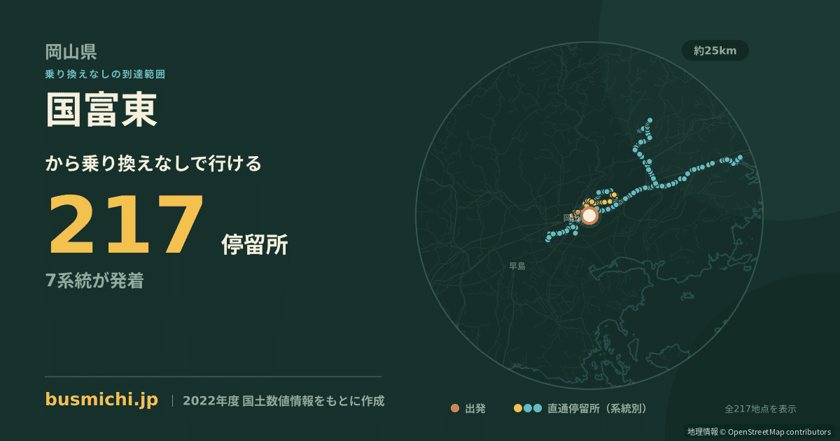 国富東バス停（岡山市中区）から直通で行ける停留所の概略図