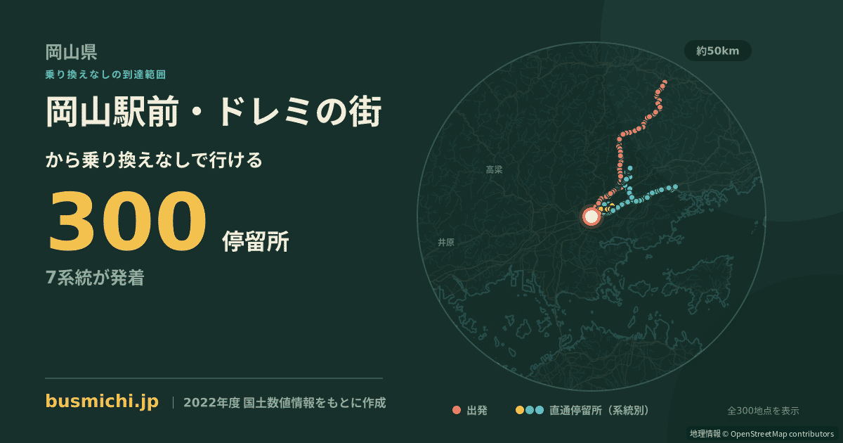 岡山駅前・ドレミの街バス停から直通で行ける停留所の概略図