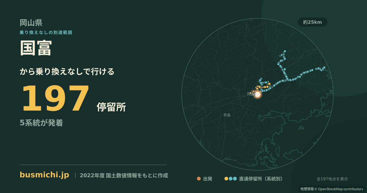 国富バス停（岡山市中区）から直通で行ける停留所の概略図