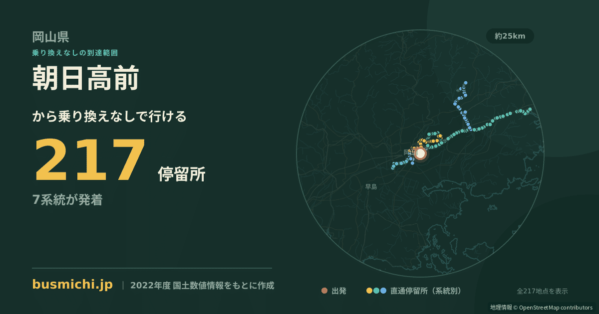 朝日高前バス停から直通で行ける停留所の概略図