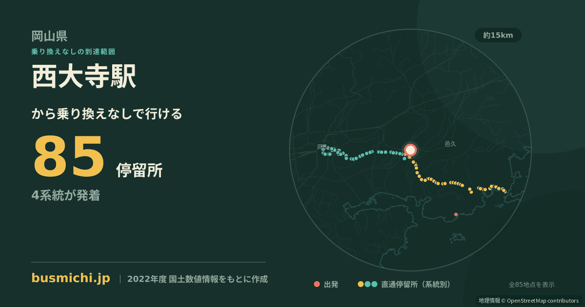 西大寺駅バス停から直通で行ける停留所の概略図
