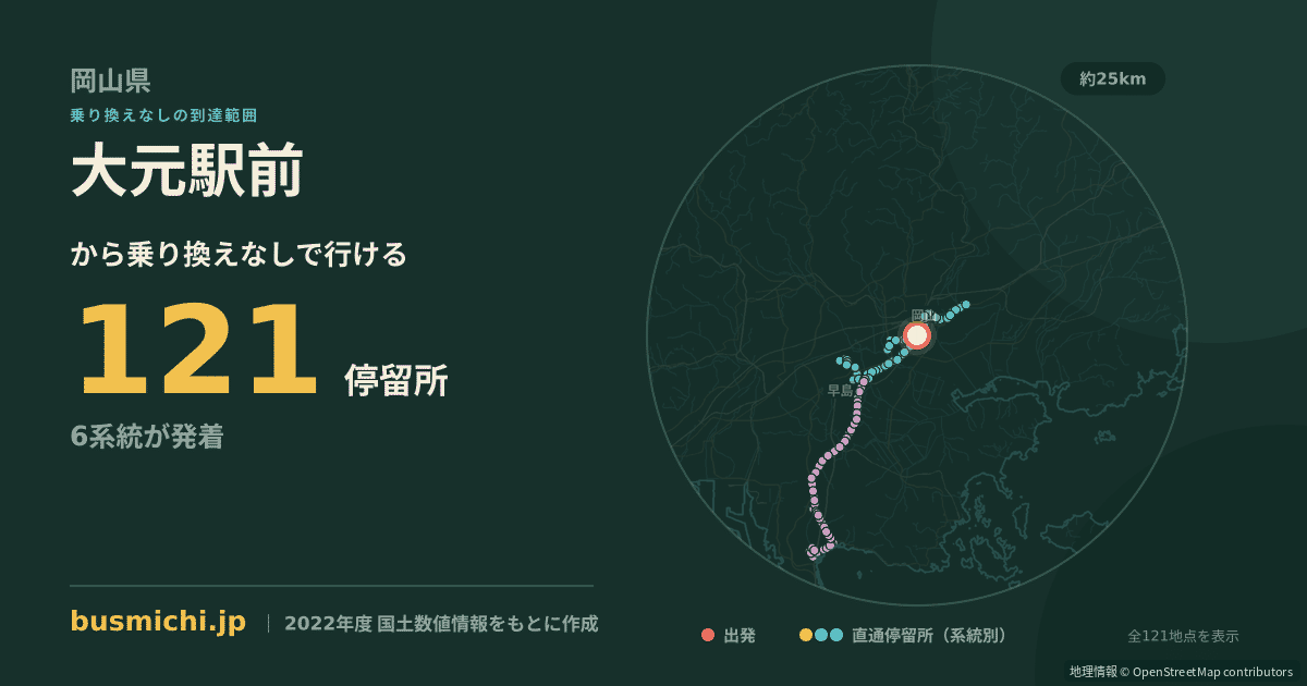 大元駅前バス停から直通で行ける停留所の概略図