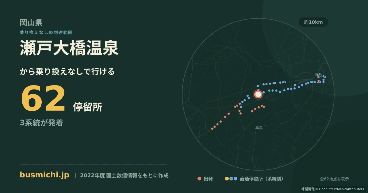 瀬戸大橋温泉バス停から直通で行ける停留所の概略図