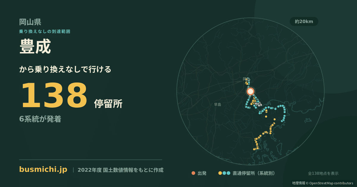 豊成バス停（岡山市南区）から直通で行ける停留所の概略図