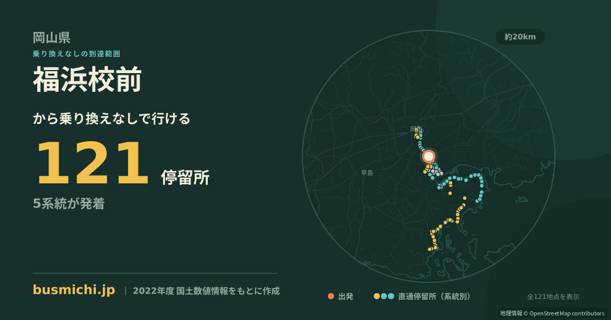 福浜校前バス停から直通で行ける停留所の概略図