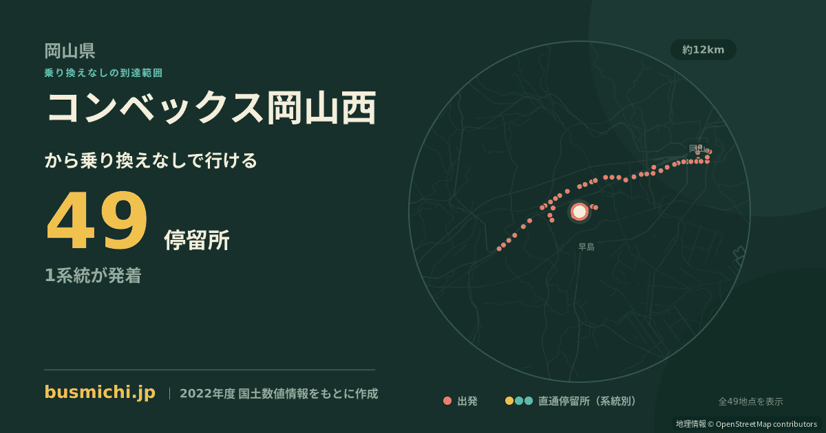 コンベックス岡山西バス停から直通で行ける停留所の概略図