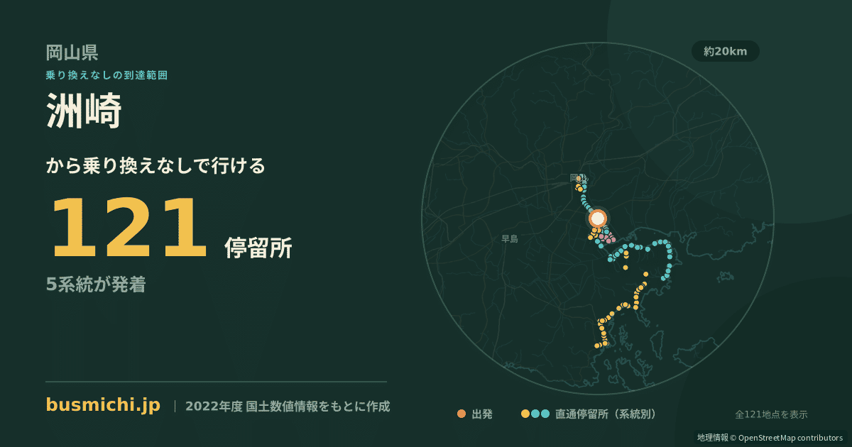 洲崎バス停（岡山市南区）から直通で行ける停留所の概略図