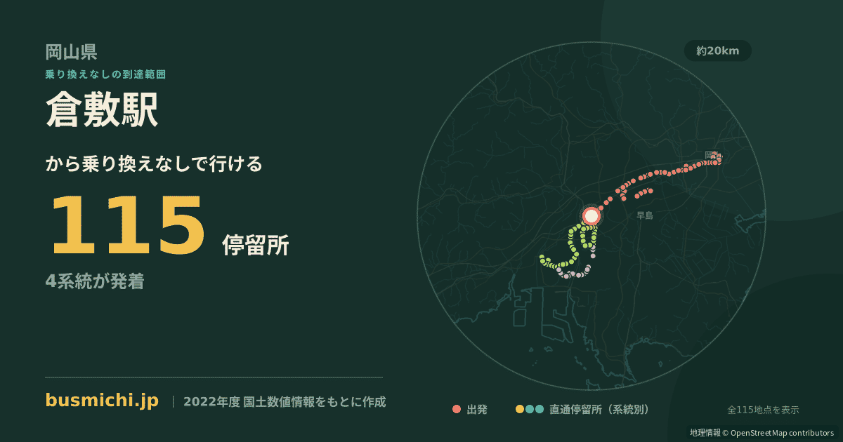 倉敷駅バス停から直通で行ける停留所の概略図