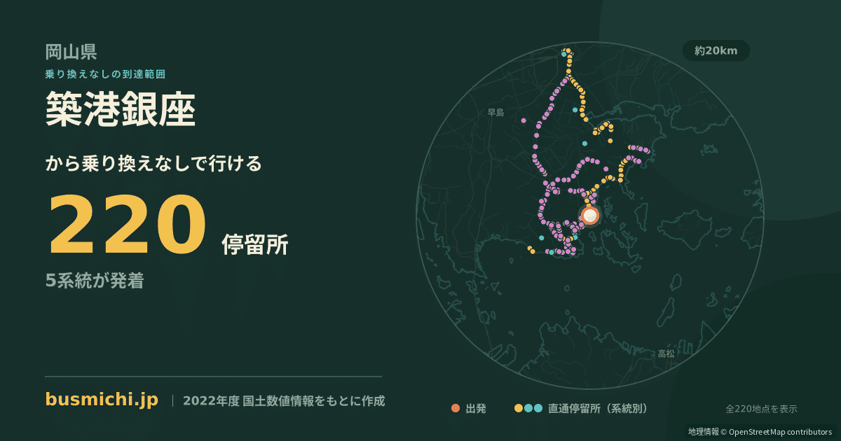 築港銀座バス停から直通で行ける停留所の概略図