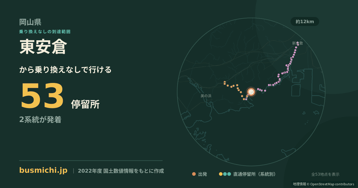東安倉バス停から直通で行ける停留所の概略図