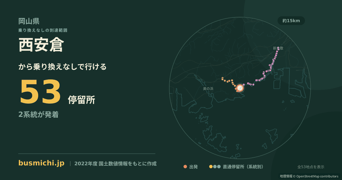 西安倉バス停から直通で行ける停留所の概略図