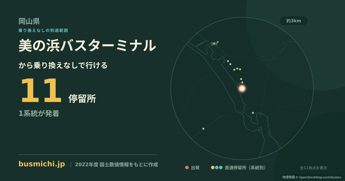 美の浜バスターミナルバス停から直通で行ける停留所の概略図