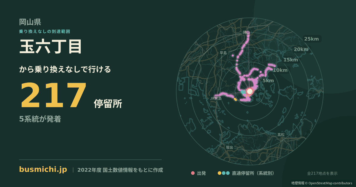玉六丁目バス停から直通で行ける停留所の概略図