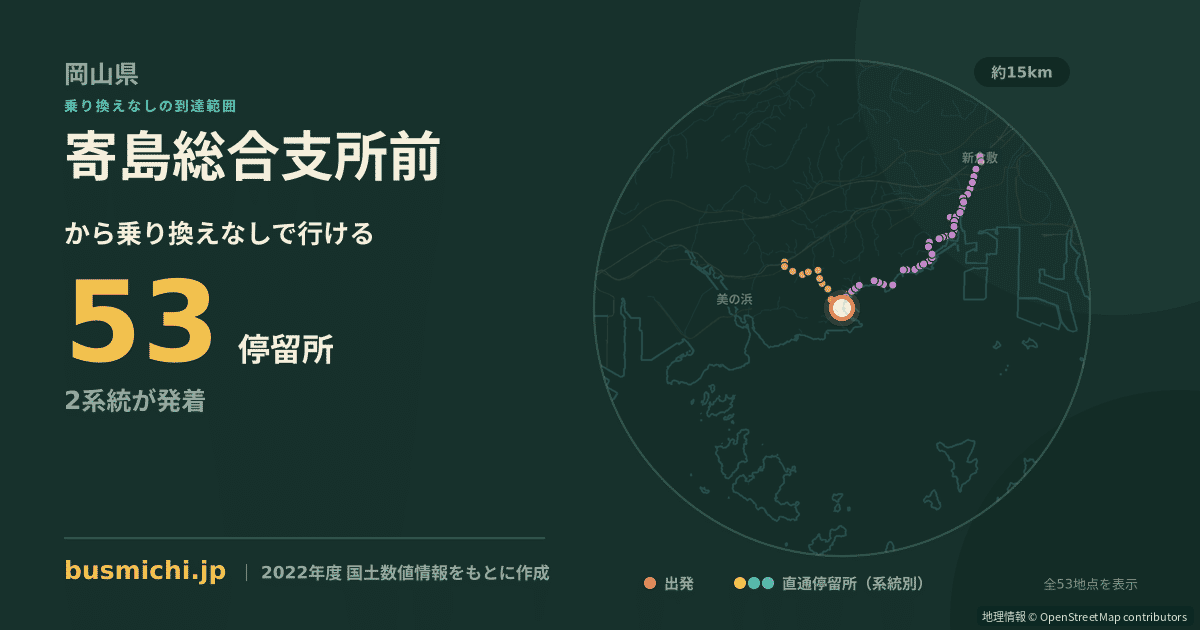 寄島総合支所前バス停から直通で行ける停留所の概略図