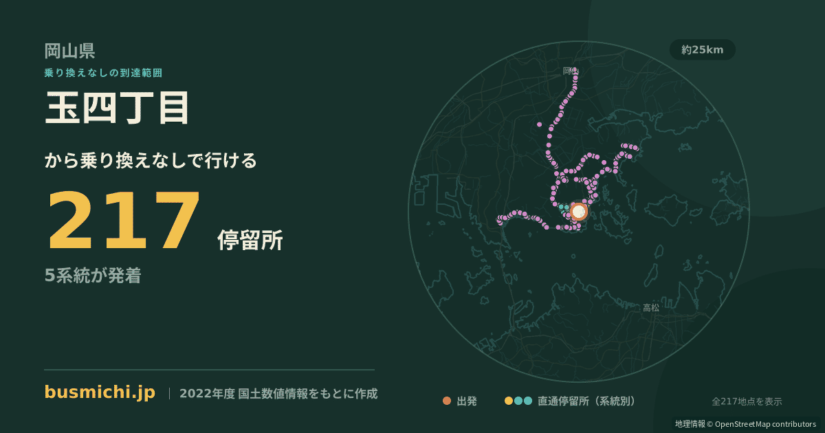 玉四丁目バス停から直通で行ける停留所の概略図