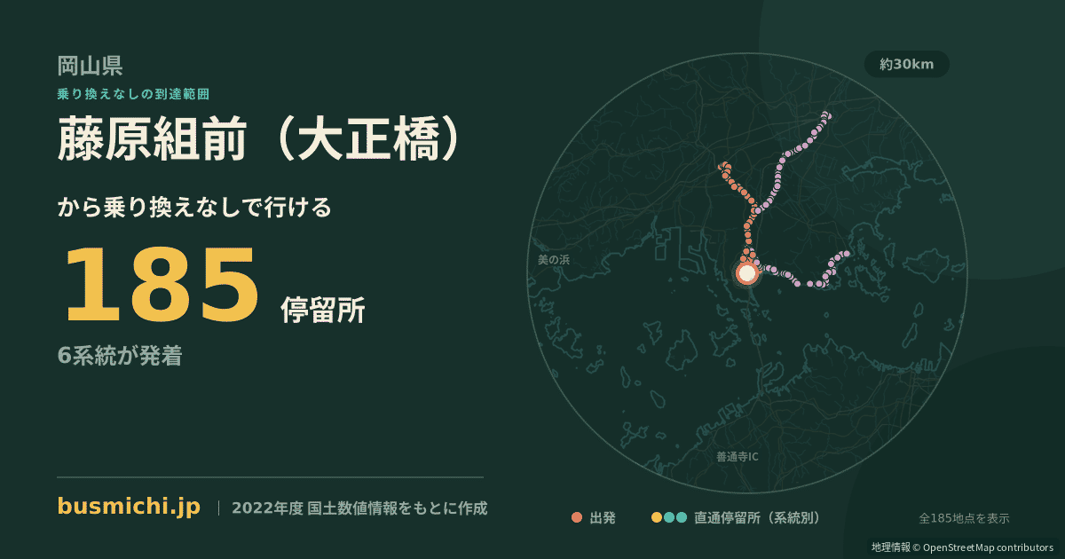 藤原組前（大正橋）バス停から直通で行ける停留所の概略図