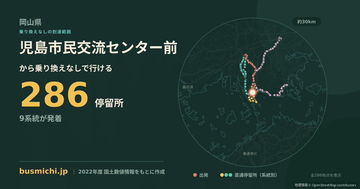 児島市民交流センター前バス停から直通で行ける停留所の概略図