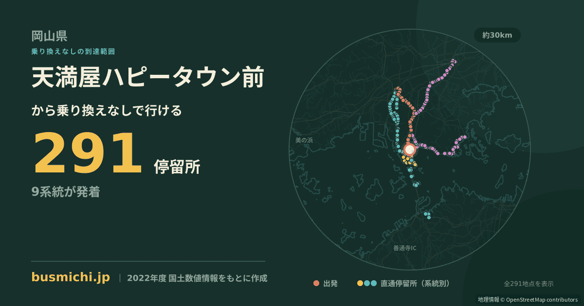 天満屋ハピータウン前バス停から直通で行ける停留所の概略図