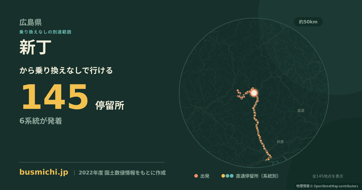 新丁バス停（庄原市）から直通で行ける停留所の概略図