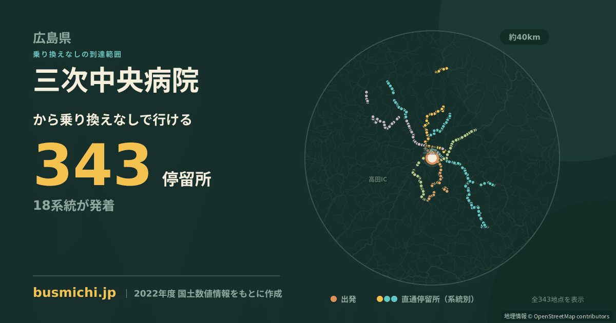 三次中央病院バス停から直通で行ける停留所の概略図
