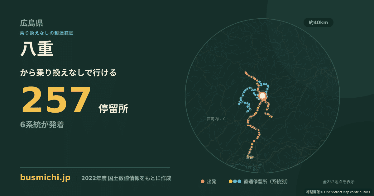 八重バス停（北広島町）から直通で行ける停留所の概略図