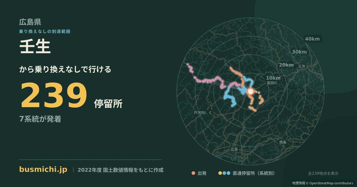 壬生バス停（北広島町）から直通で行ける停留所の概略図