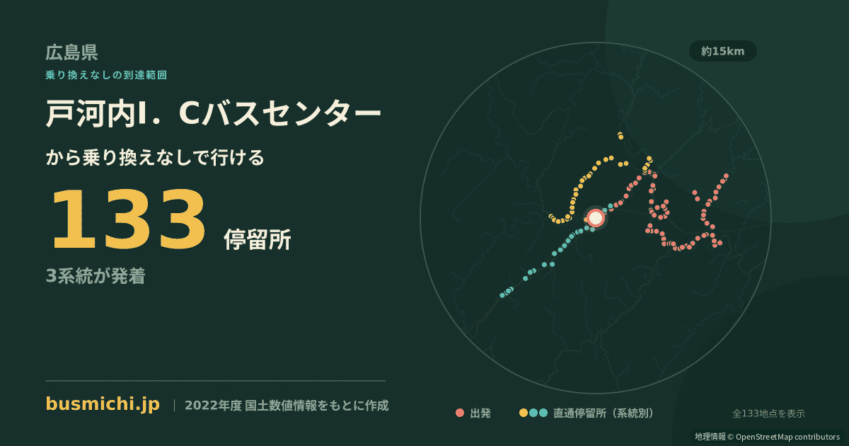 戸河内I．Cバスセンターバス停から直通で行ける停留所の概略図