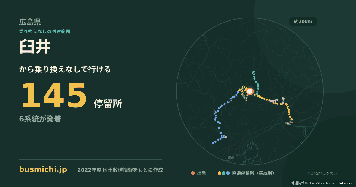 臼井バス停（府中市）から直通で行ける停留所の概略図