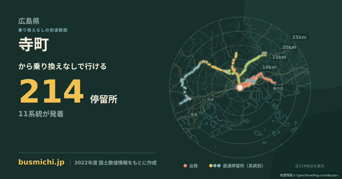 寺町バス停（福山市）から直通で行ける停留所の概略図