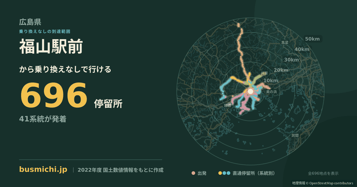 福山駅前バス停から直通で行ける停留所の概略図