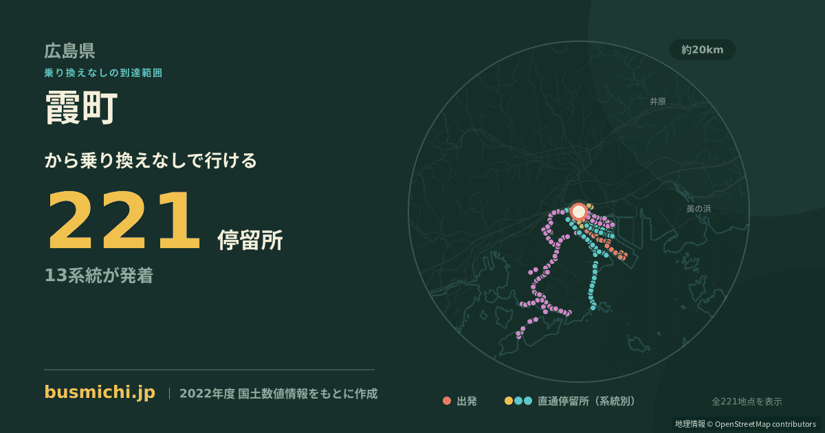 霞町バス停（福山市）から直通で行ける停留所の概略図