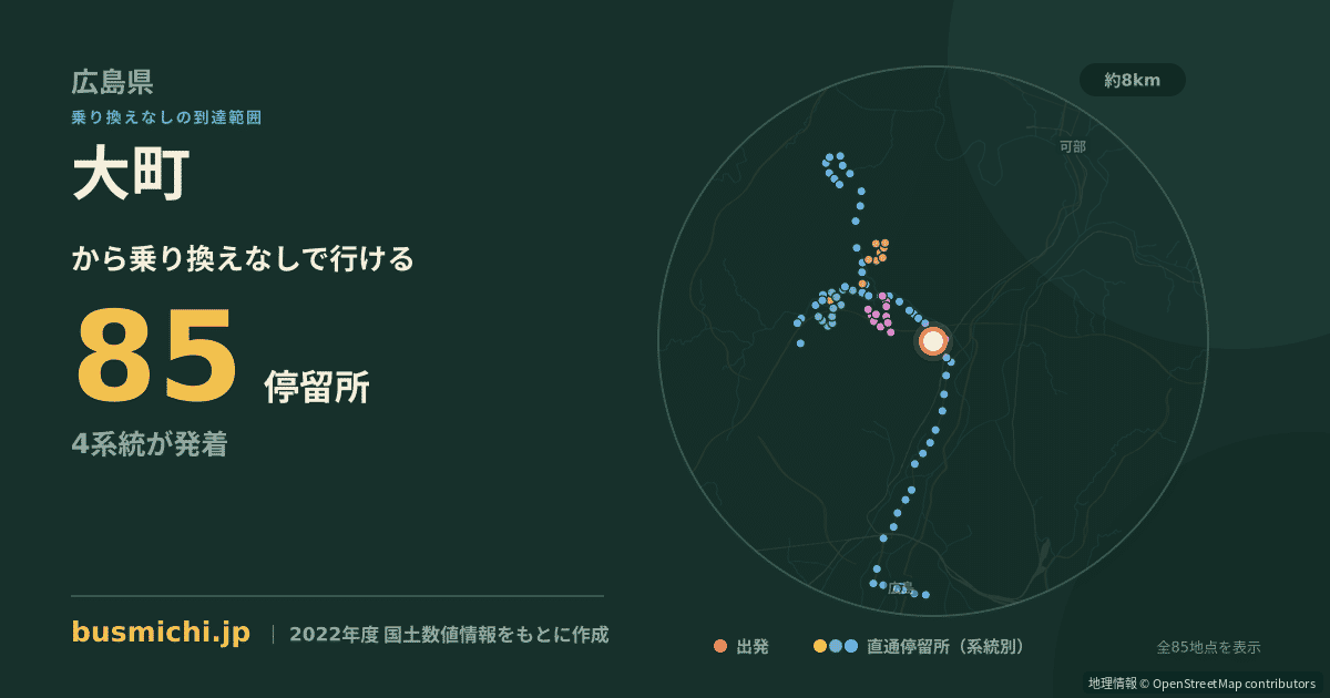 大町バス停（広島市安佐南区）から直通で行ける停留所の概略図
