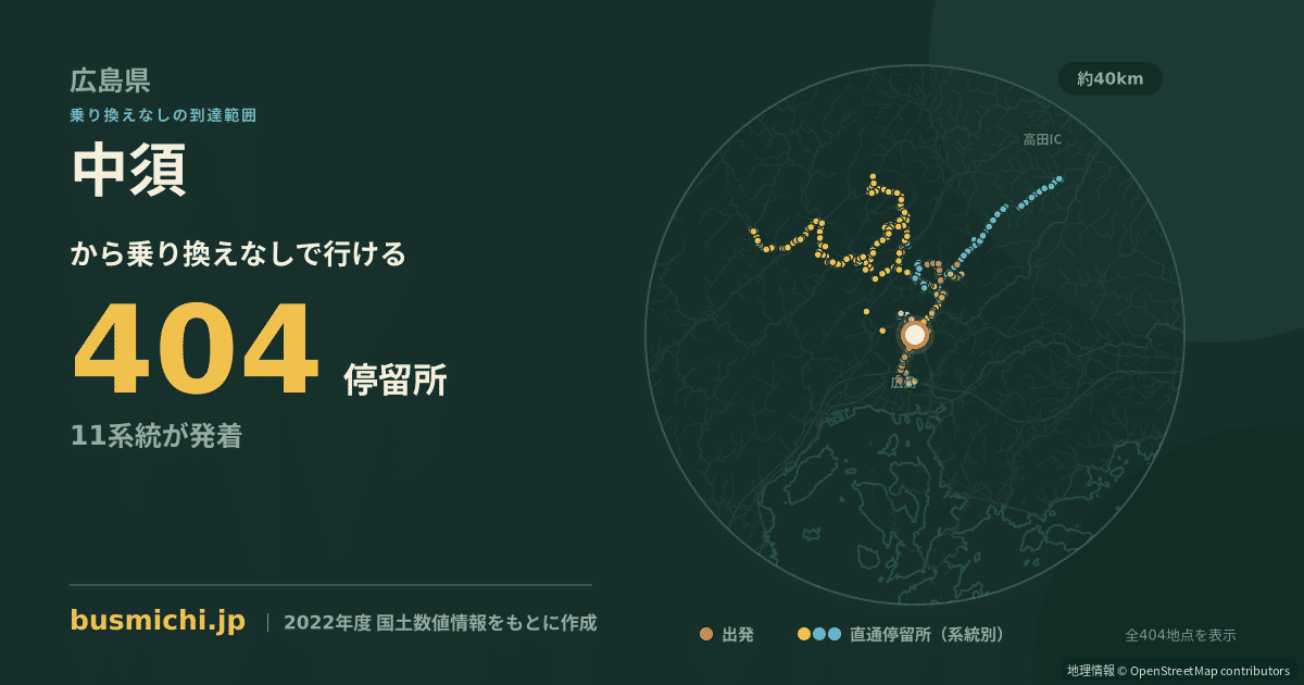 中須バス停（広島市安佐南区）から直通で行ける停留所の概略図
