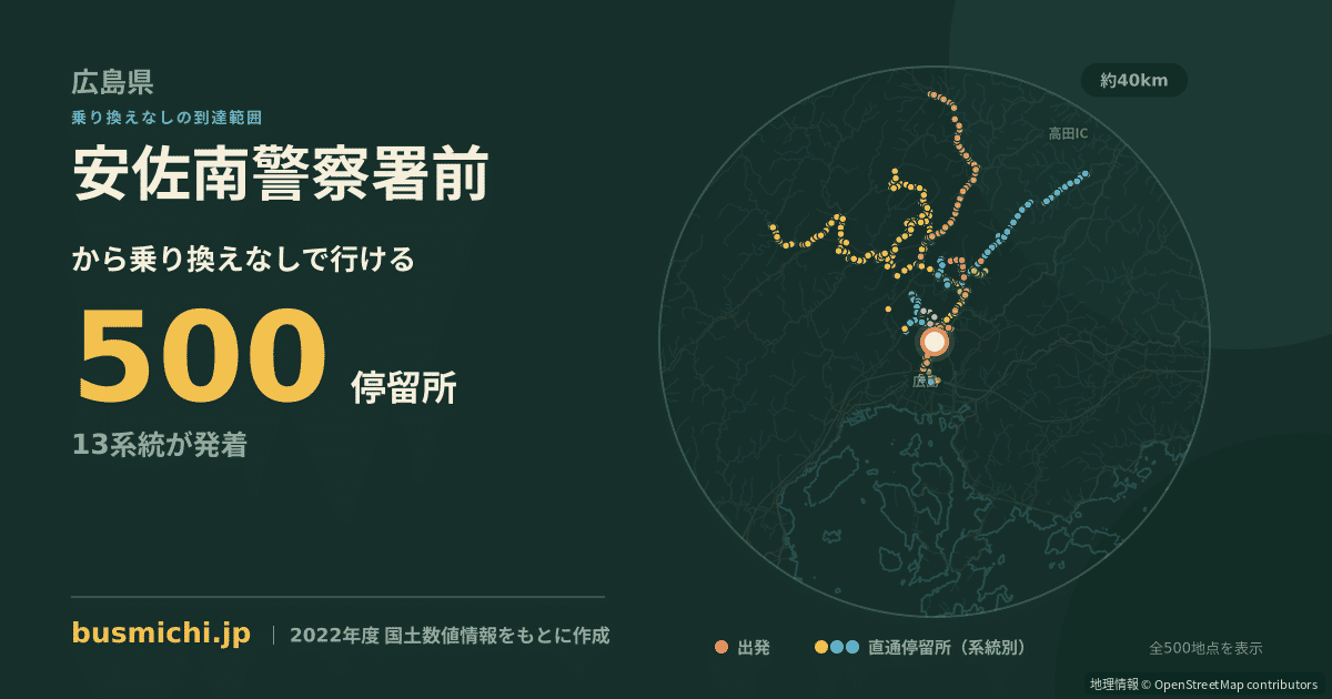 安佐南警察署前バス停から直通で行ける停留所の概略図